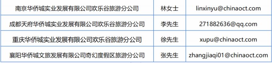 欢乐谷文化旅游发展有限公司招聘工作人员多名