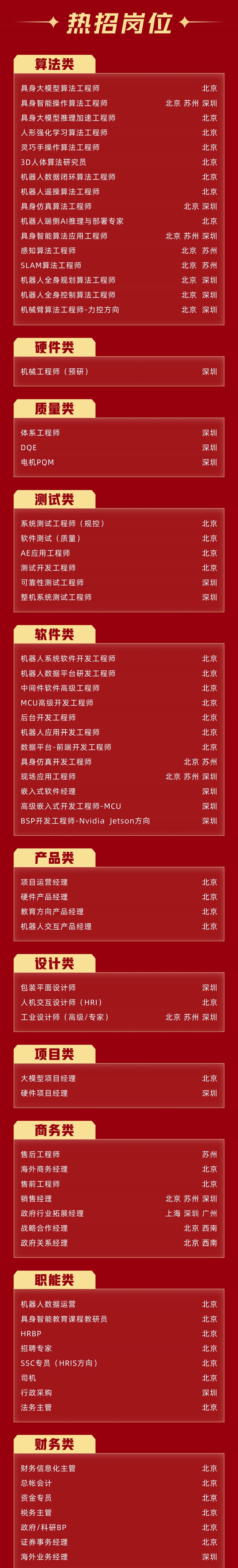 银河通用机器人深圳招聘岗位及投递入口