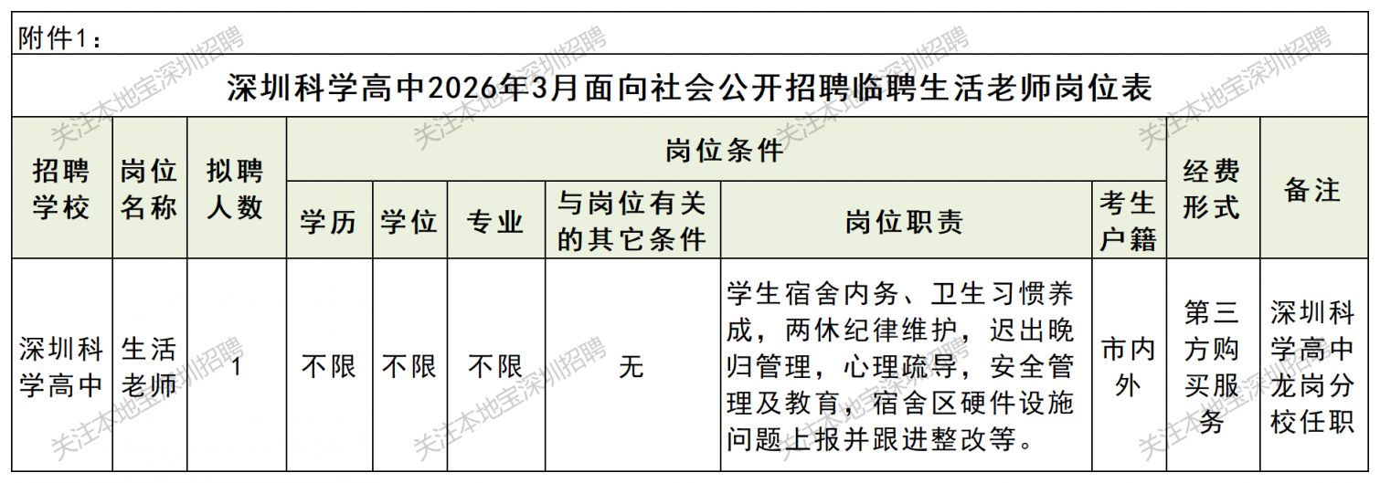 2026深圳科学高中招聘生活老师公告(3月)