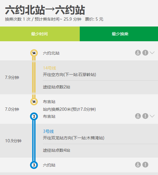 深圳地铁14号线六约北站离六约站多远