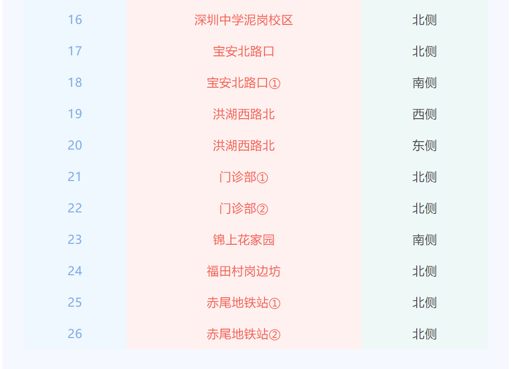 8月30日起深圳部分公交线路实施临时调整