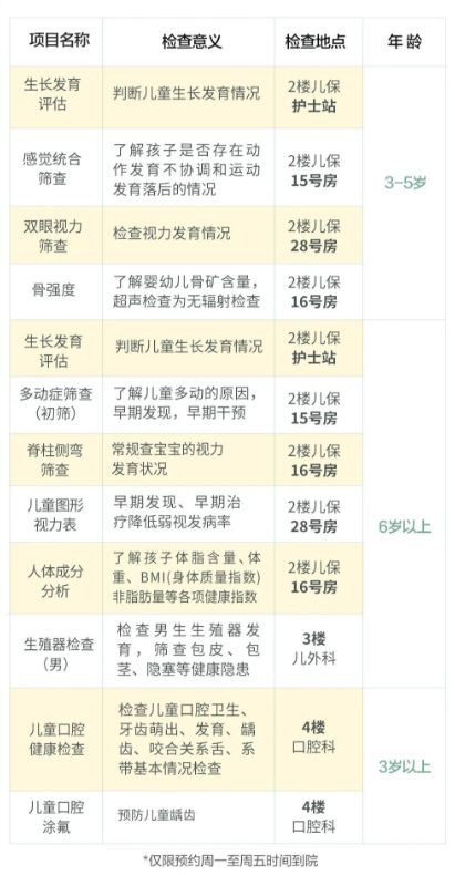 小儿抽动症：关注孩子健康，及时治疗很重要
