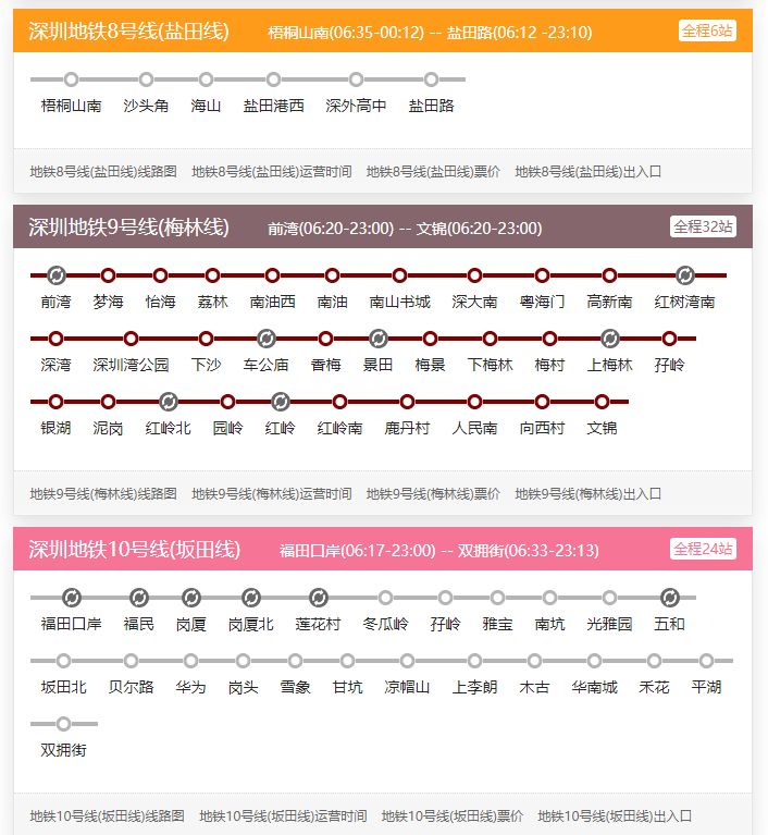 深圳市地铁早上几点开晚上几点停- 深圳本地宝