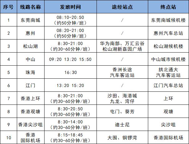 2024春运深圳机场汽车站线路+时刻表+购票入口