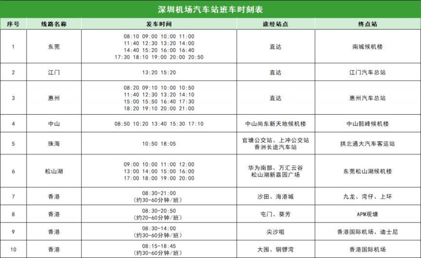 深圳机场汽车站班车时刻表(附购票入口) 深圳机场汽车站班车时刻表(附