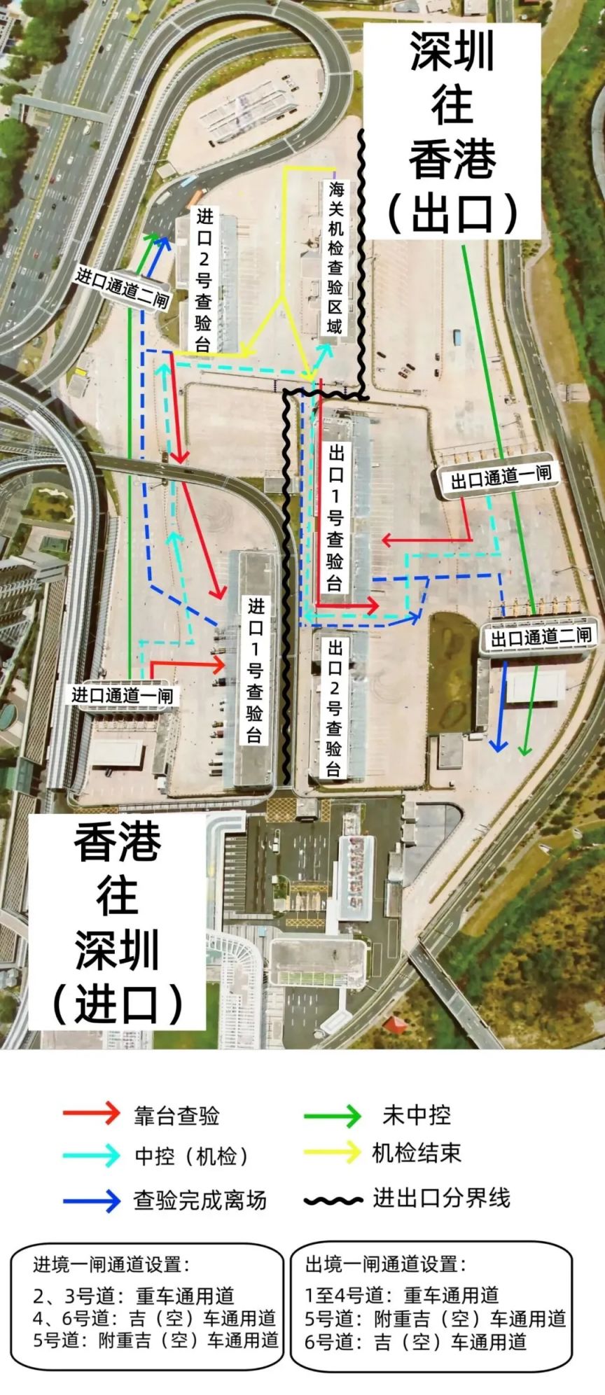 深圳皇岗口岸将于2025年12月21日0时关闭货运功能- 深圳本地宝