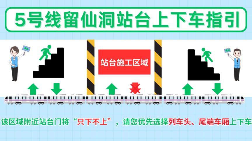 2026年1月26日至2月1日深圳地铁留仙洞站进行升级改造施工