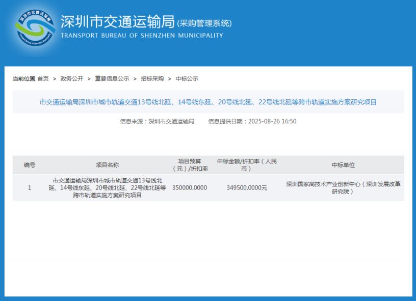 2026深圳地铁20号线二期狮子山公园站顺利封顶