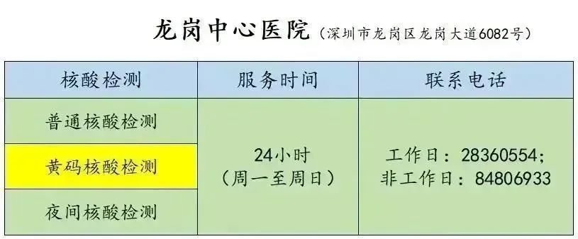 10月24日龙岗区龙岗街道核酸点安排