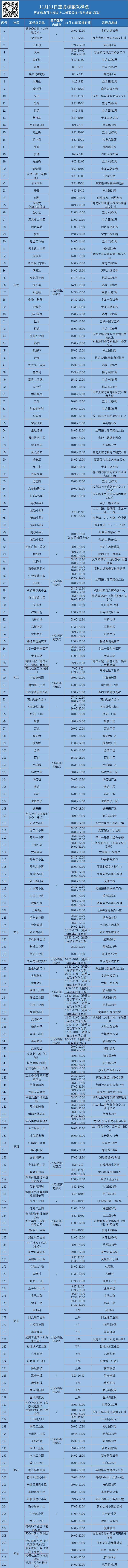 龙岗区宝龙街道11月11日核酸安排