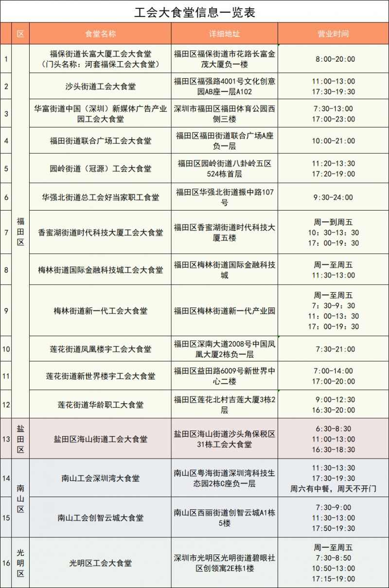 深圳工会10月工会会员日活动内容及时间