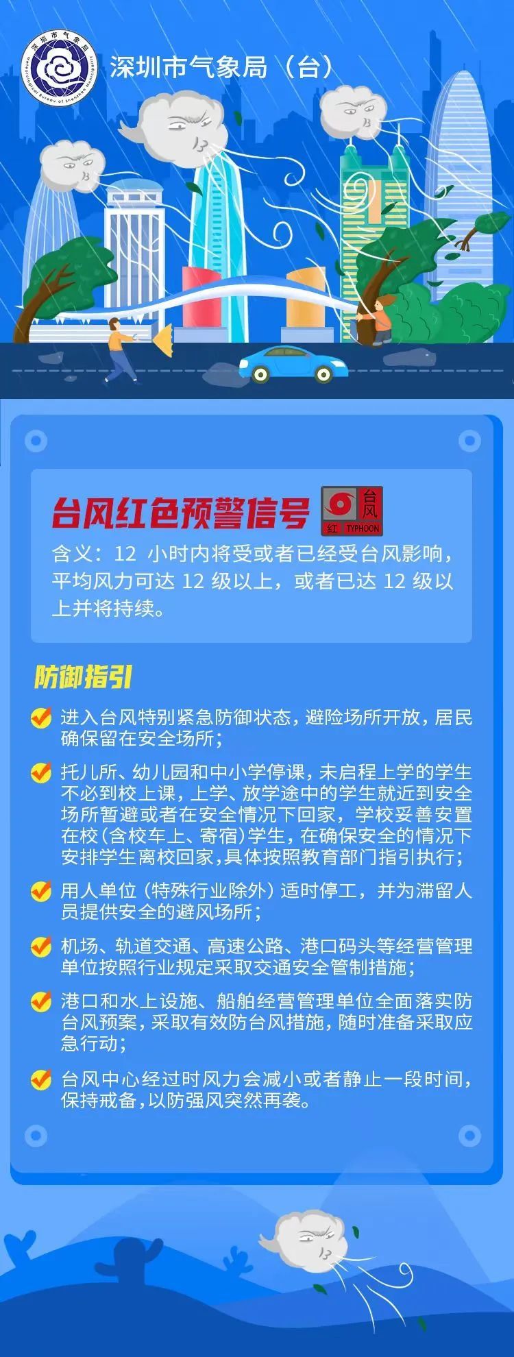 2023年9月1日深圳台风红色预警信号预发布