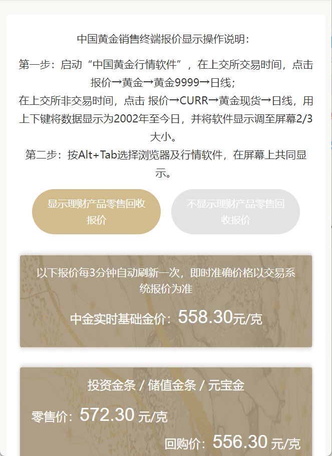 中国怎么买卖黄金