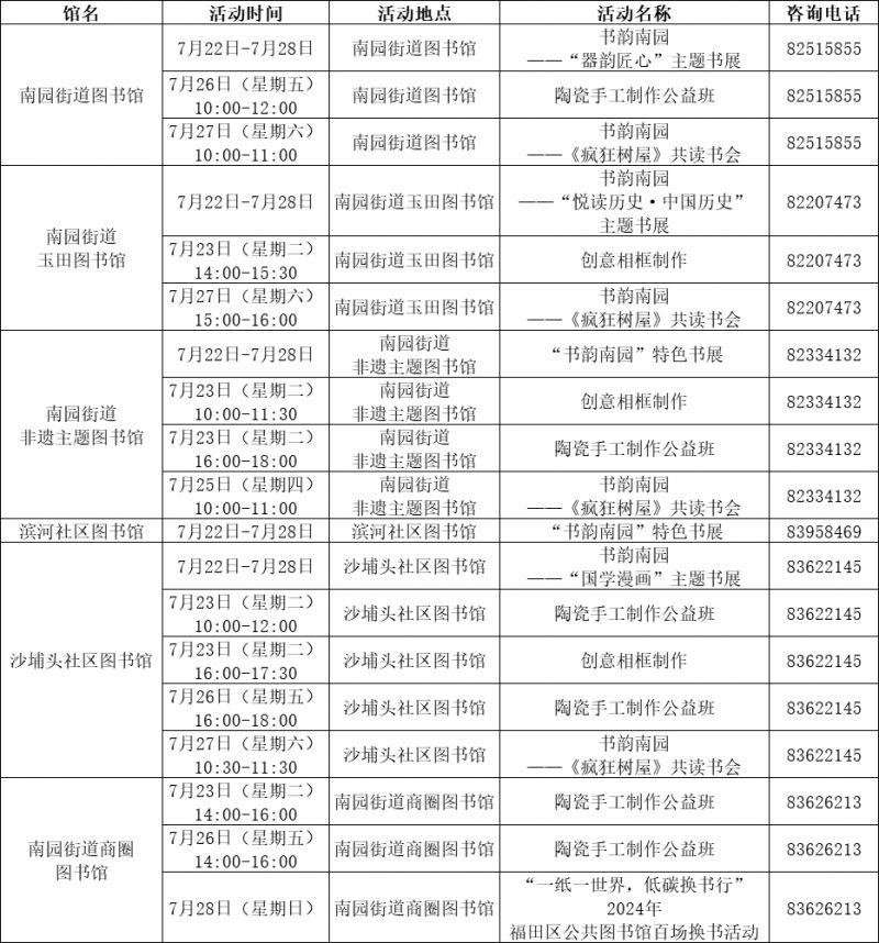 2024福田区图书馆分馆暑期活动安排