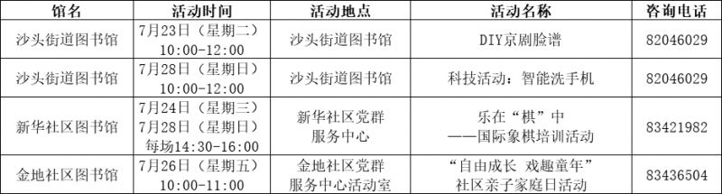 2024福田区图书馆分馆暑期活动安排