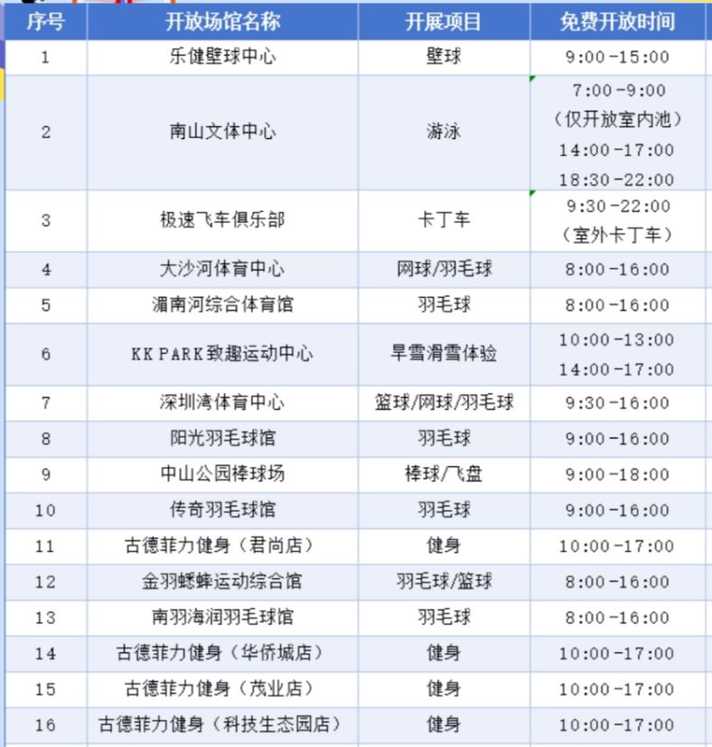 8月8日全民健身日南山区哪些体育馆免费开放