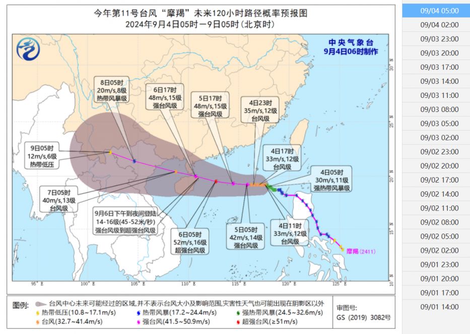 最新台风实时路径图(最新台风实时路径图走向图)