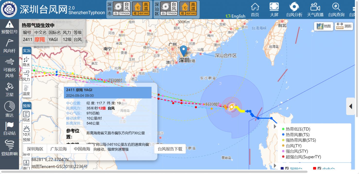 台风路径预测(台风路径预测线颜色分别代表哪个机构)