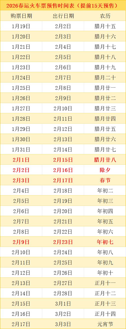 2026年2月15日车票什么时候卖（附时间表）