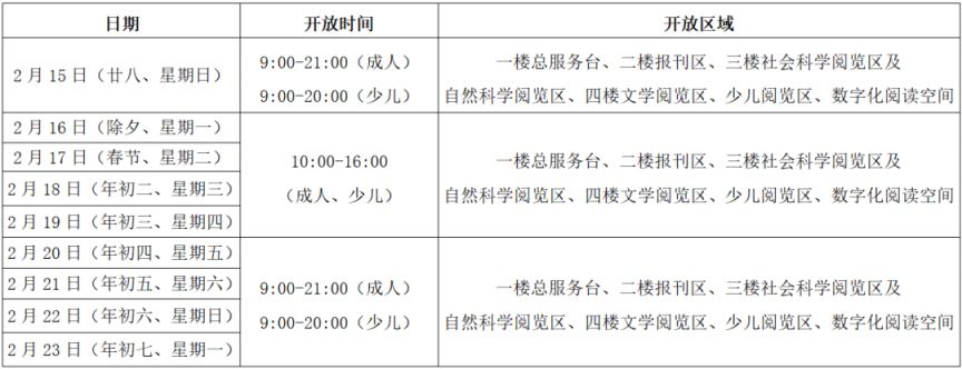 福田区图书馆及分馆2026年春节开放时间