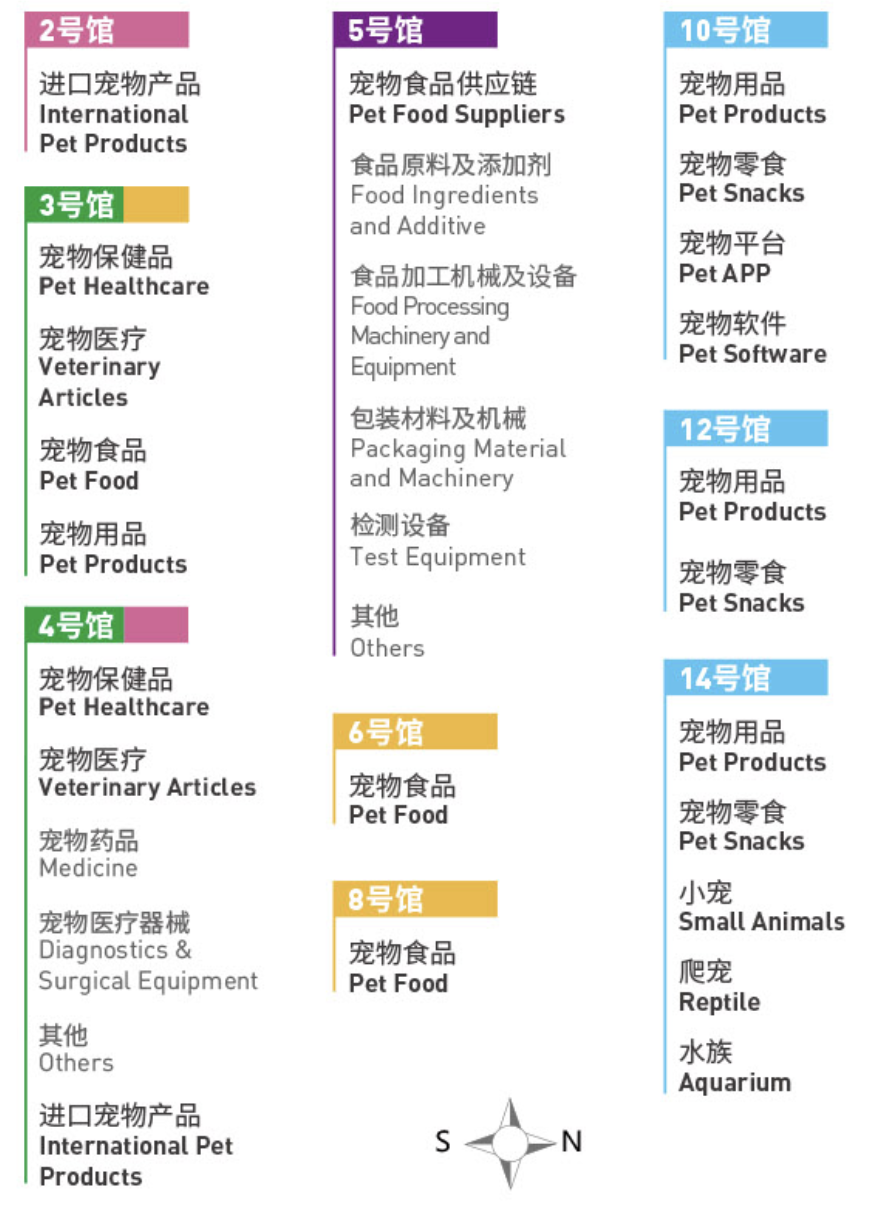 第24届亚洲宠物展览会在几号场馆