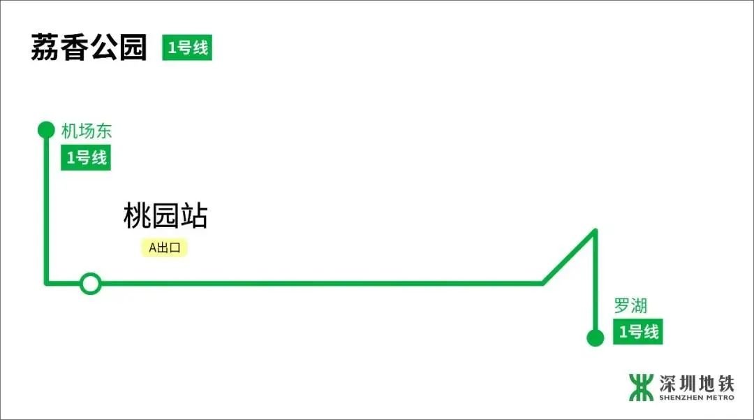 深圳荔香公园国庆收门票吗2022