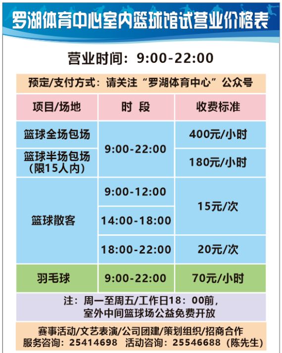 体育培训行业的风向标：新趋势与挑战