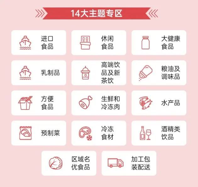 深圳西雅食品展可以零售吗