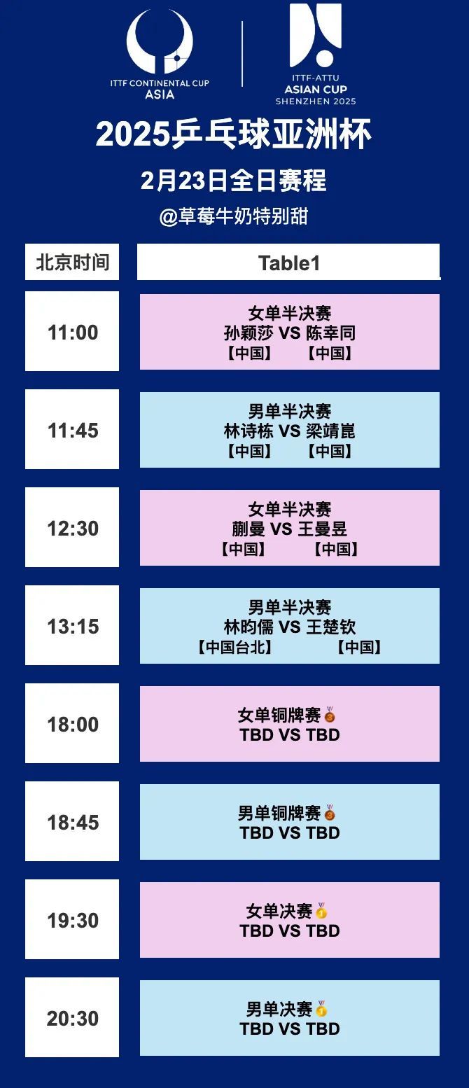 中U23亚洲杯_U23亚洲杯直播_U23亚洲杯赛事直播LIVE国男篮大起大落：为何亚洲杯亚军后又连负韩国？未来如何涅槃重生？
