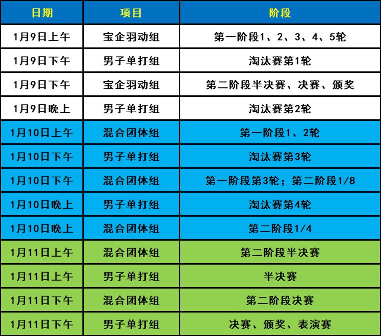 深圳林丹杯羽毛球公开赛赛程表