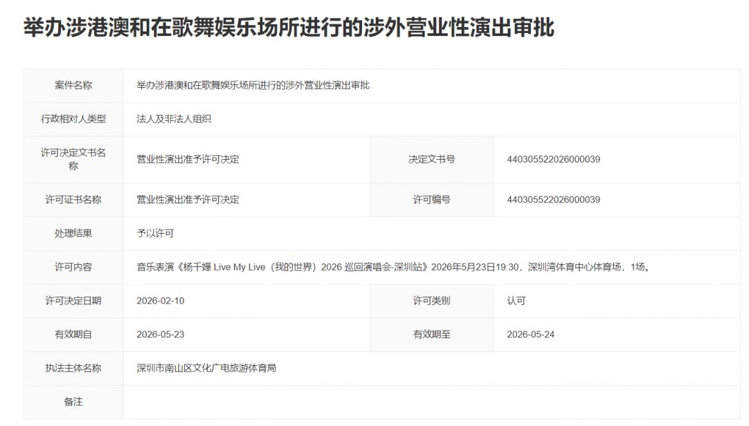 杨干嬅LiveMyLive我的世界2026演唱会深圳站最新消息