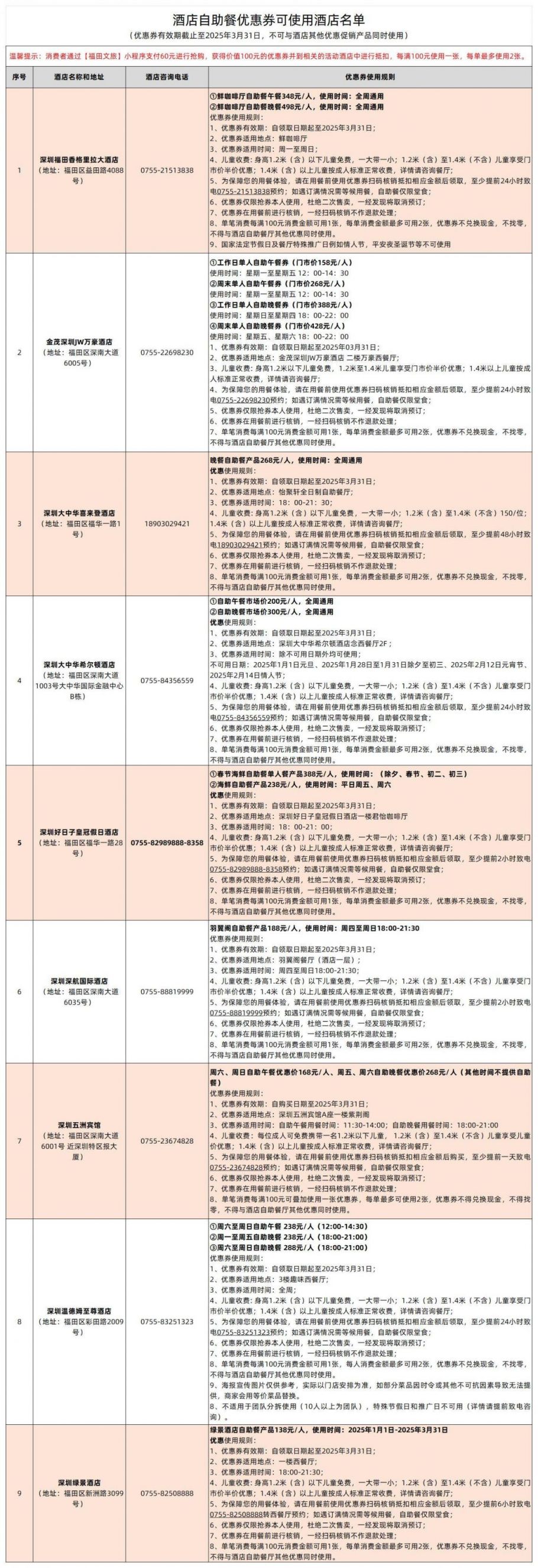 福田隔离酒店名单图片