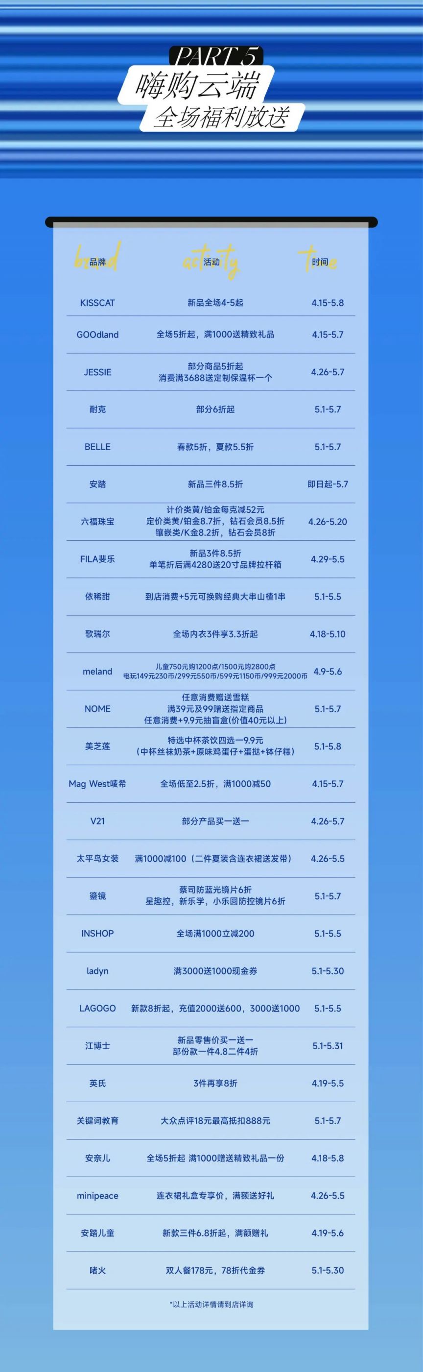 2024深圳壹海城五一商场团购优惠(图3)