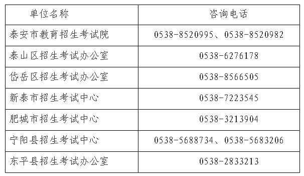 新泰教育咨询