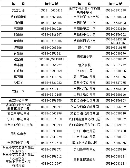 家庭教育咨询：为孩子的未来铺路