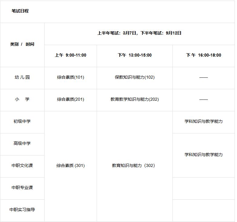 2026山东省教师资格证报考条件