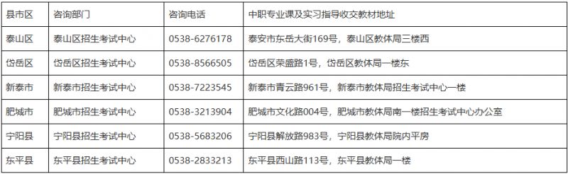 泰安市2026年上半年中小学教师资格面试报名咨询电话