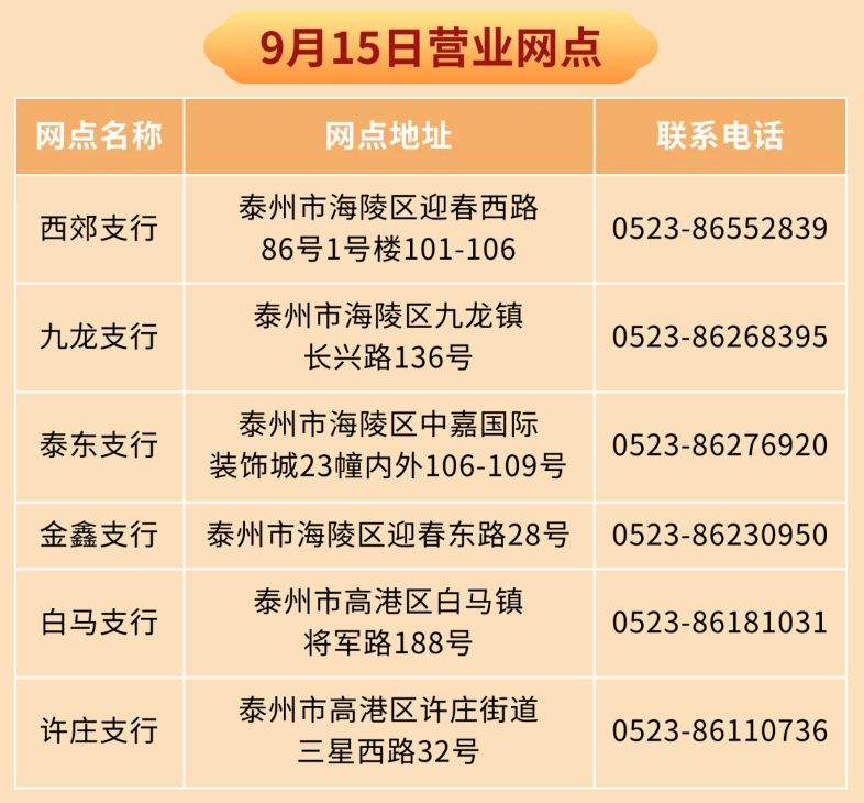 泰州各大银行2024中秋假期营业网点地址+时间