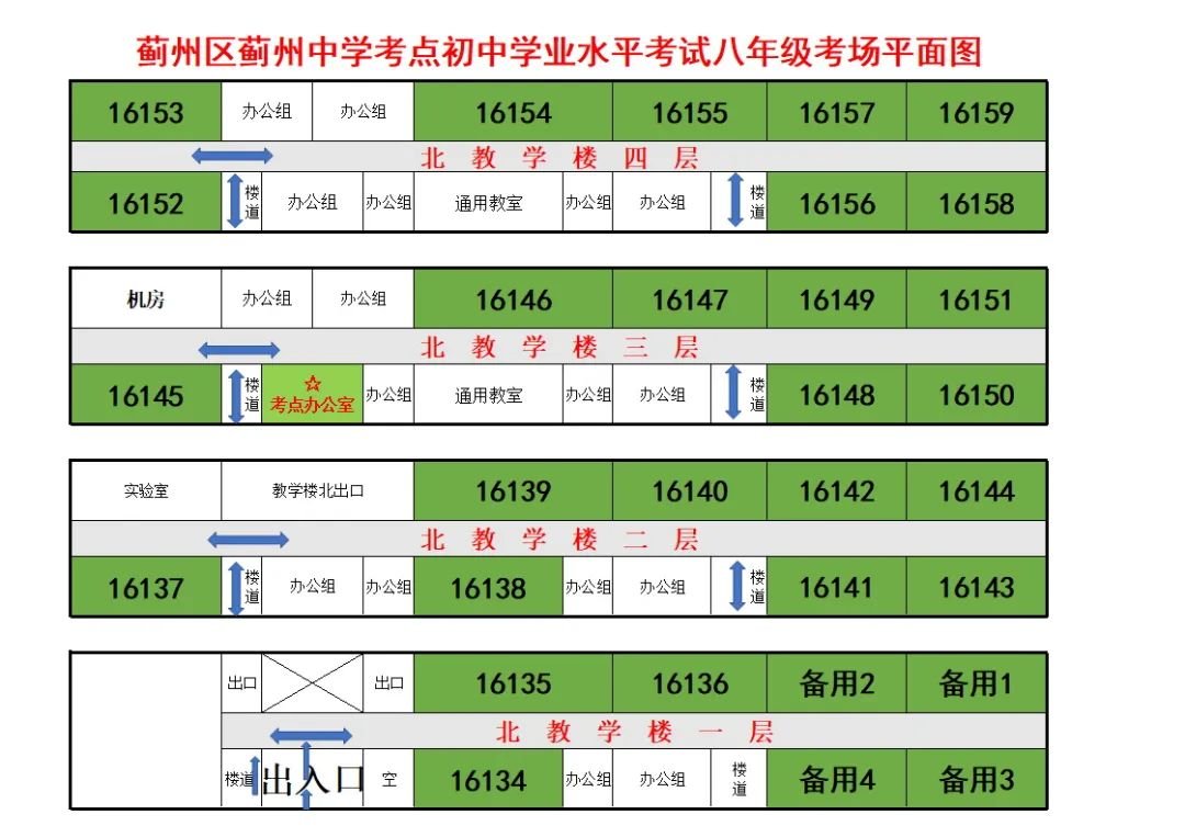 2022年天津市薊州區中考考點考場示意圖