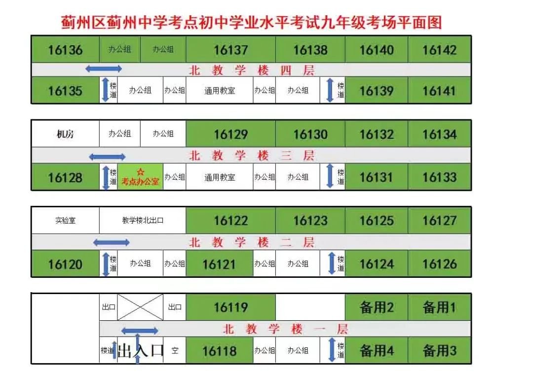 2022年天津市蓟州区中考考点考场示意图