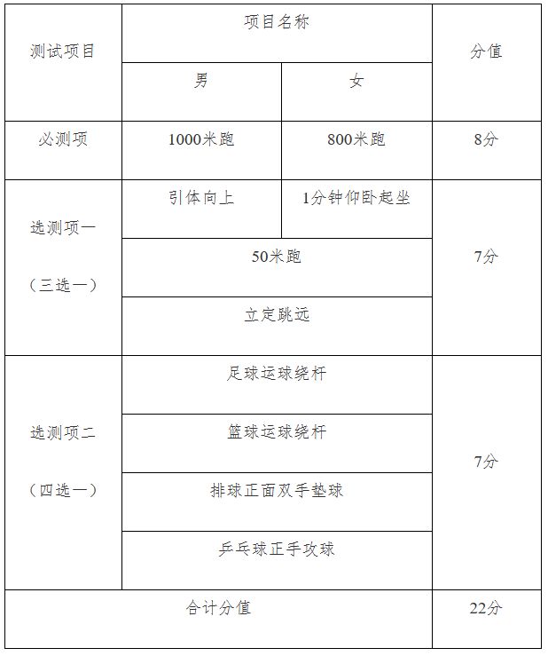 2024年南开区人口服务管理中心_2024天津公安局各分局派出所受理户籍业务窗口