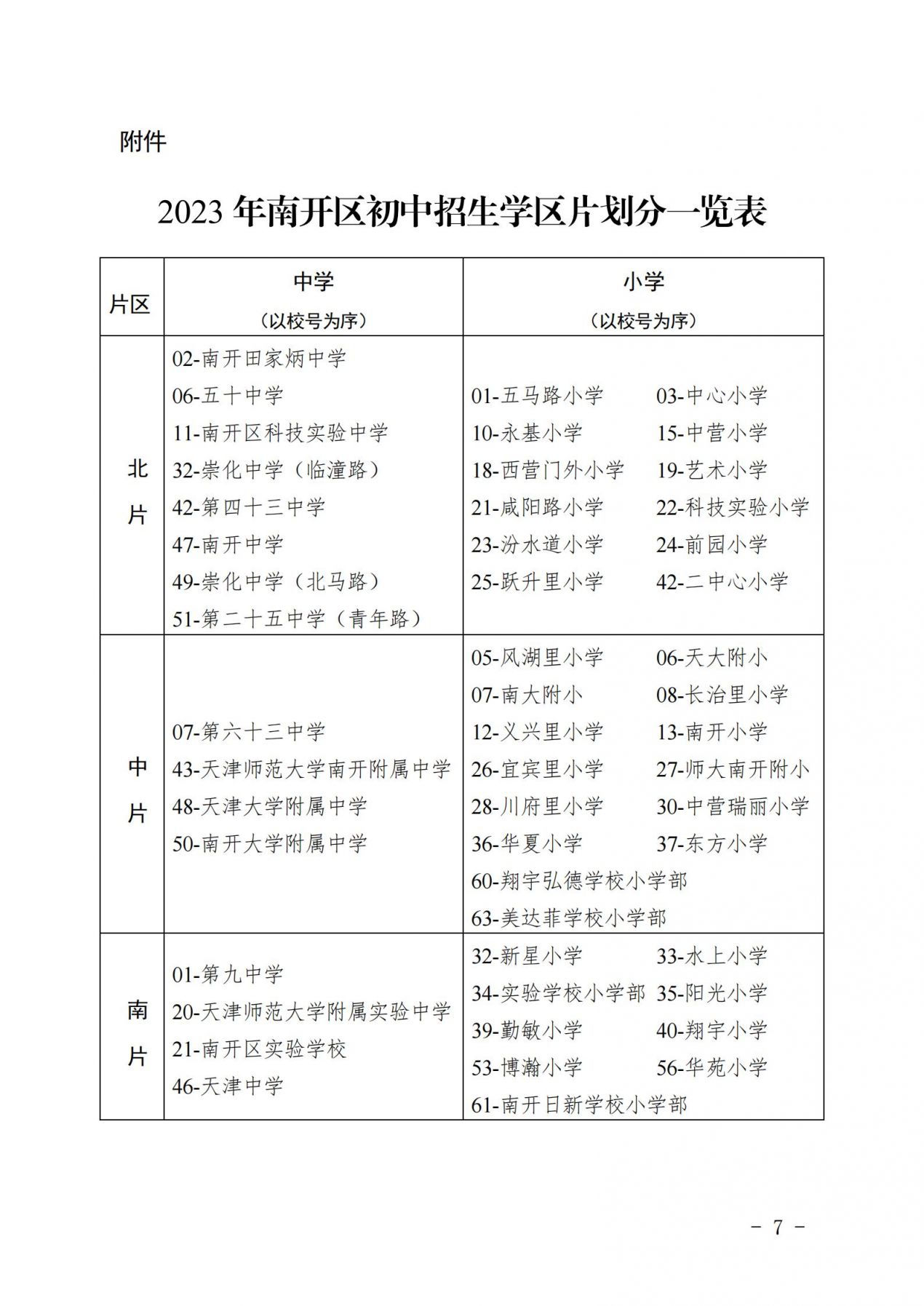 天津南开区2023年初中招生入学方案