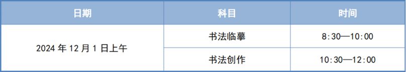 2025年高考艺术类专业报名及考试安排来啦！