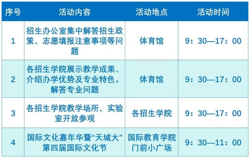 2024天津城建大学高招校园开放日参与指南