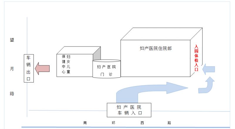 天津市宝坻区华勘幼儿园2024级入园体检通知