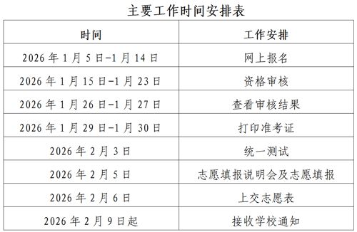 天津市河西区2025级具有本区户籍高一学生转学通知