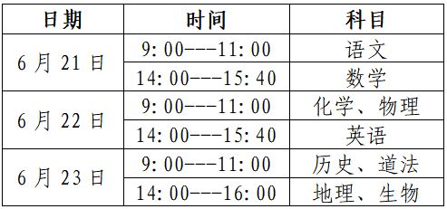 天津市滨海新区生态城2025中考期间交通管制路段