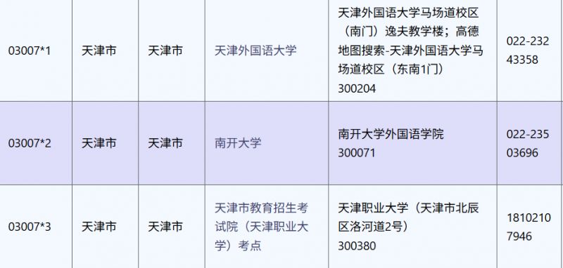 2026年4月韩国语能力考试TOPIK报名指南