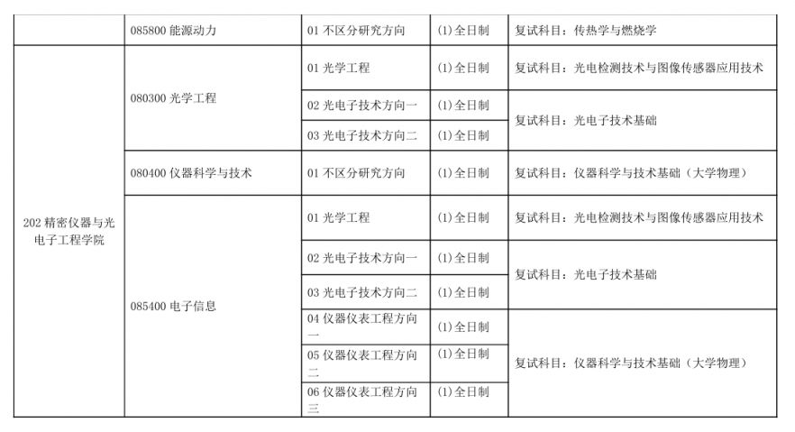 天津大学2026年研究生复试考试科目及考试大纲