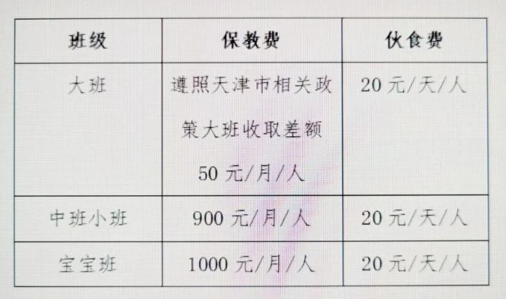 天津市北辰区集贤里第二幼儿园2026年春季招生公告
